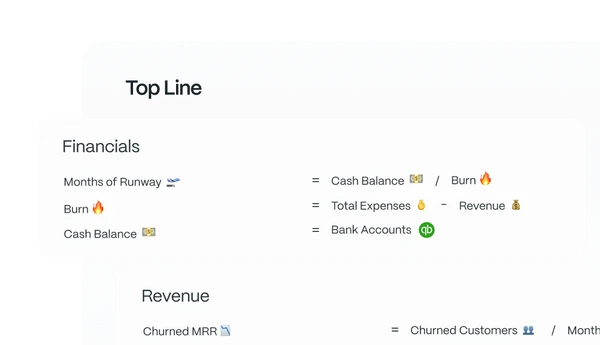 Plan for a new product launch
